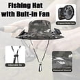 thumbnail image 2 of Colitt Fishing Hat, 3 Speed Control Disassembling USB Charging with Built in Fan, 2 of 5