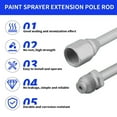 thumbnail image 3 of Spray Extension Rod, Stainless Steel Double Joint Nozzle Guard 30cm Lightweight Erosion Resistance with Tip Guard Device for Airless Paint Spray Guns G7 8 14 Thread, 3 of 7
