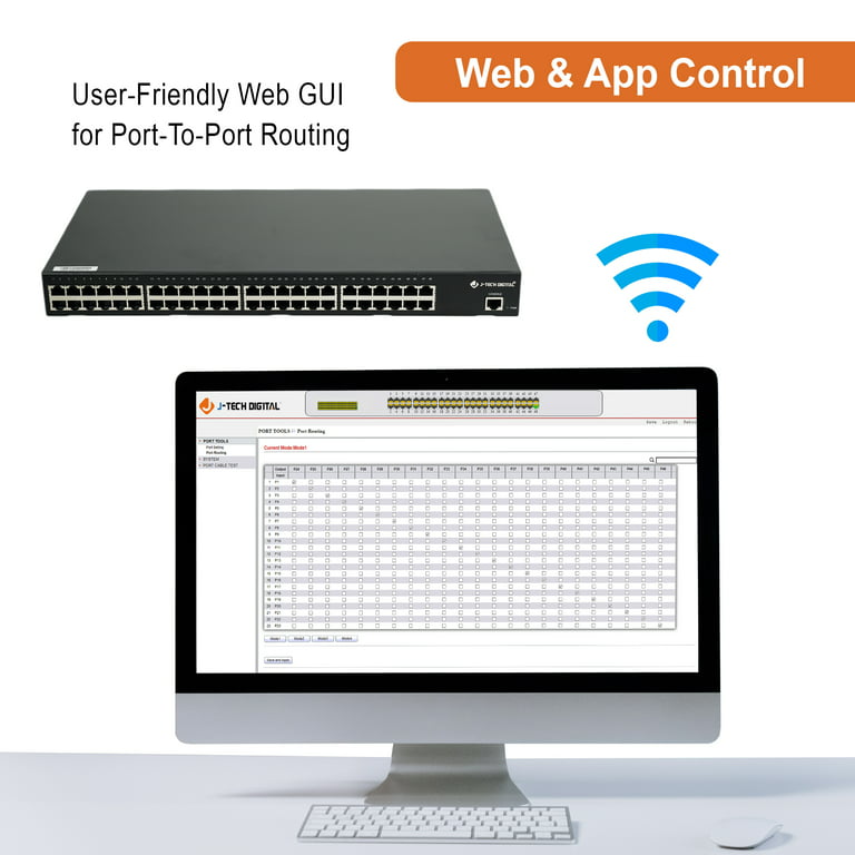 AV Over IP Customized 24 Ports Gigabit Ethernet Switch up to 400ft Control  4 Driver