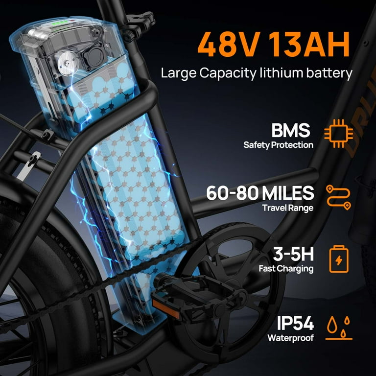 URLIFE E20 20*3.0 Fat Tire Commuting Electric Bike Green