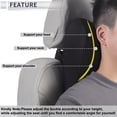 thumbnail image 2 of Almohada de reposacabezas de coche Unique Bargains, almohada ergonómica para el cuello, soporte para el cuello, poliéster, espuma viscoelástica, negro, 1 pieza para viajar., 2 of 7
