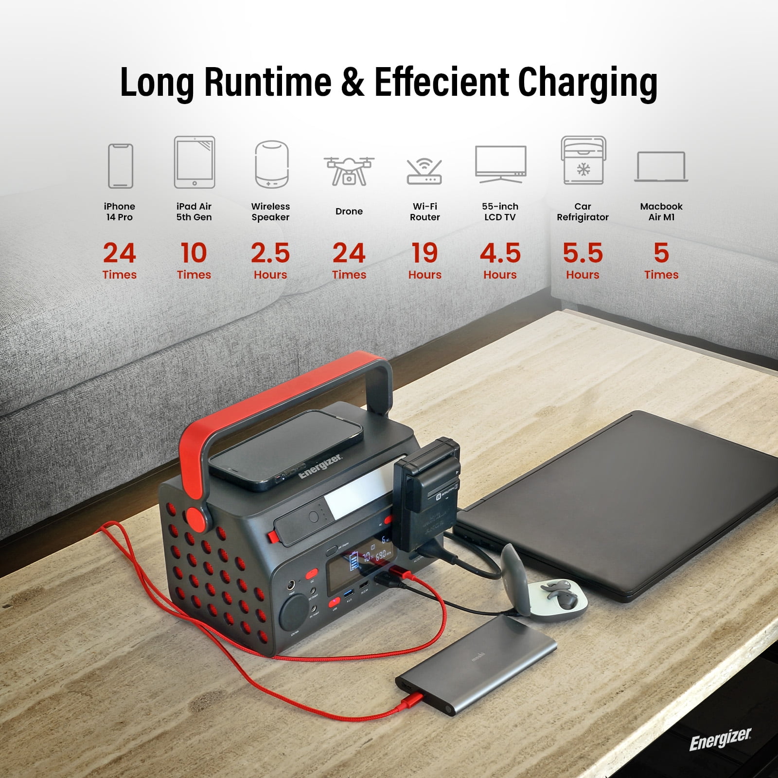 Energizer 300W Continuous / 600W Peak Portable Power Station