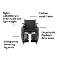 thumbnail image 4 of McKesson Black Lightweight Wheelchair, Steel, 18" W, 300-lb Weight Capacity, 1 Ct, 4 of 8