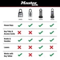 thumbnail image 4 of Caja de Bloqueo Retráctil para Llaves Master Lock 5490D, 4 of 10