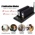 thumbnail image 2 of Oubit Restaurant Pager,433.92MHz Guest Paging System Restaurant Pager System Guest Paging System Finely Tuned Performance, 2 of 9