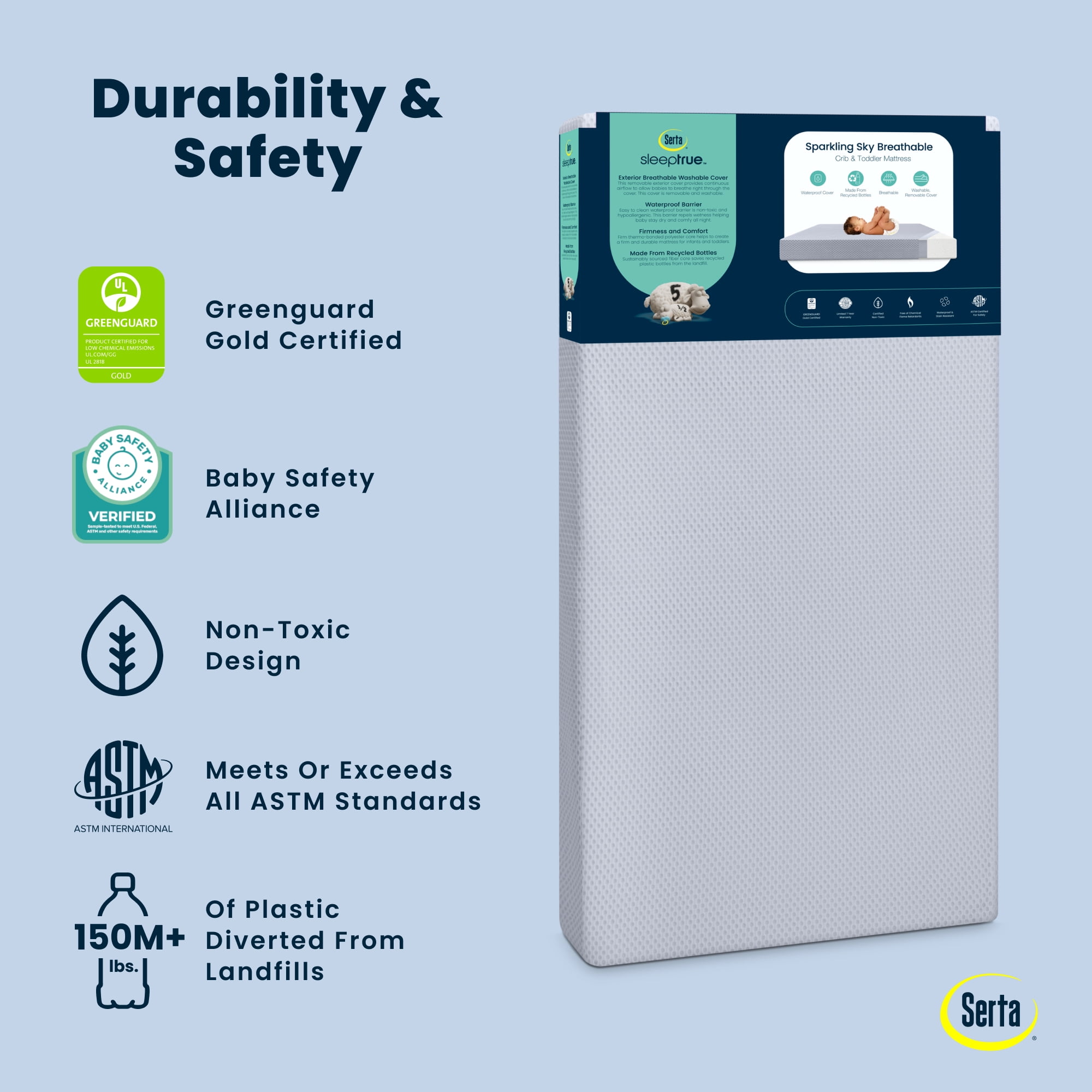 Serta SleepTrue Sparkling Sky Breathable Baby Bed Crib Mattress and Toddler Mattress with Removable/Machine Washable Cover - GREENGUARD Gold – Waterproof - Sustainably Sourced Core Fiber Core, Blue