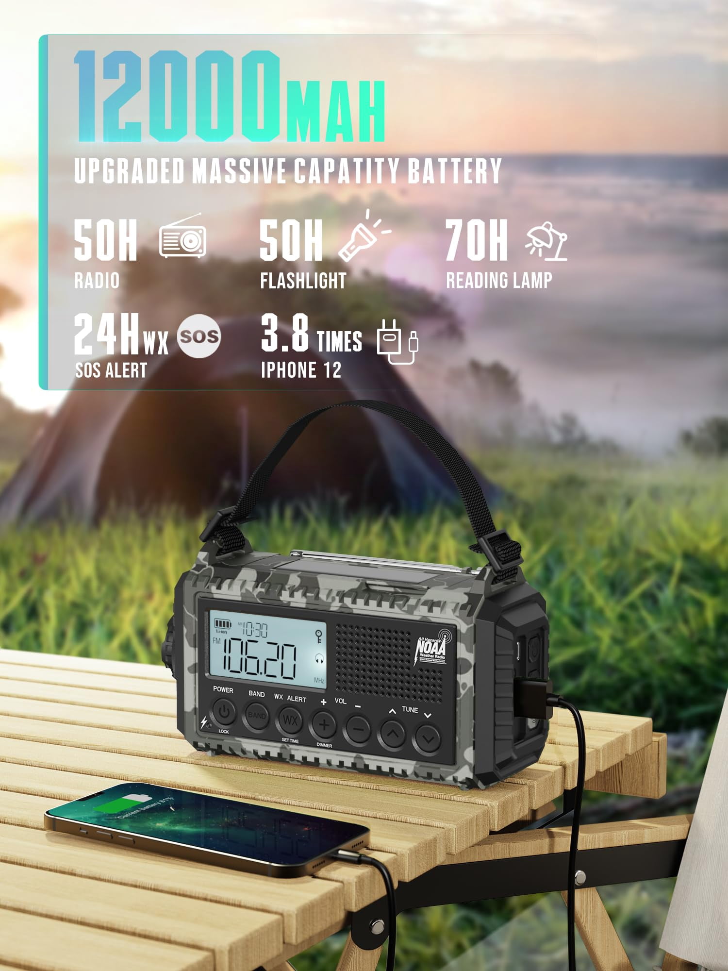 Hand Crank Solar Emergency Radio With 2x Faster Clear Signal& 12000mah Operated Auto Noaa Weather Alert/sw/am/fm Portable 6-way Power Flashlight  Phone Sos Alarm