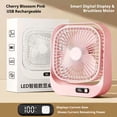 thumbnail image 5 of Portable Type-C Rechargeable Fan With Power Display, Ultra Quiet (10 dB), Lightweight (1 LBS), Personal Cooling Fan Small Fans Portable Type-C Fan Quiet For Bedroom Home Office Desktop Travel, 5 of 9