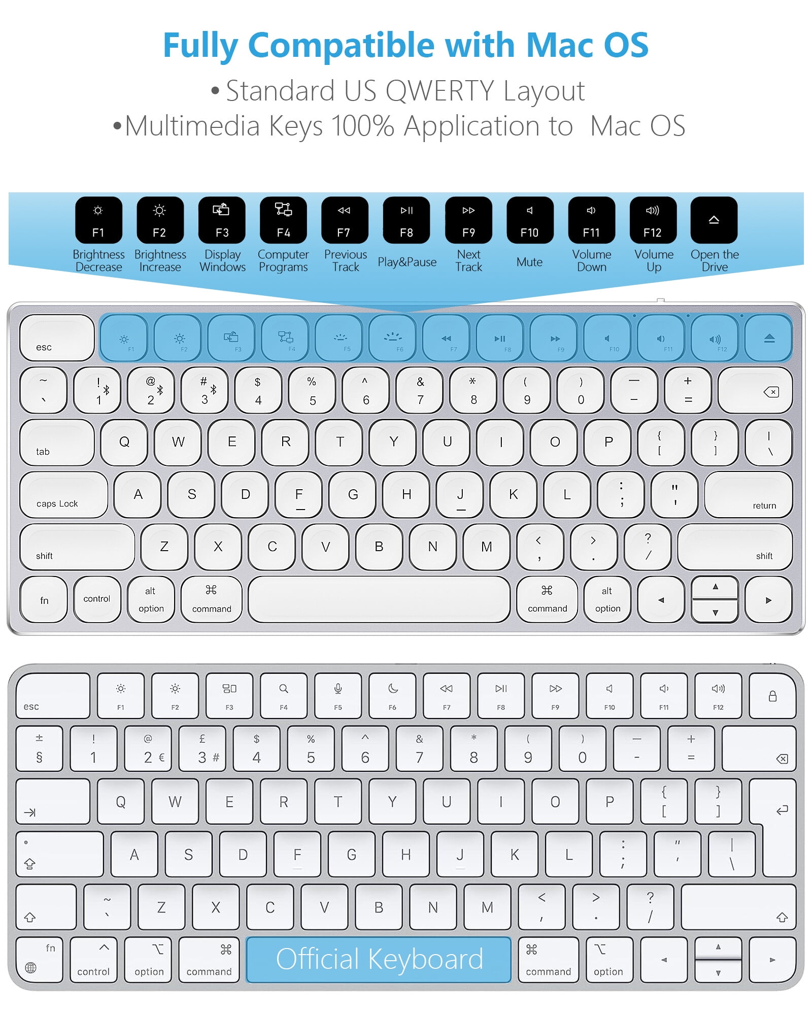 Yivandi Aluminum Wireless Bluetooth Keyboard for Mac OS – Compact Design, Backlit Keys, Rechargeable Battery – Compatible with iMac, MacBook Pro, Mac Mini, iPad