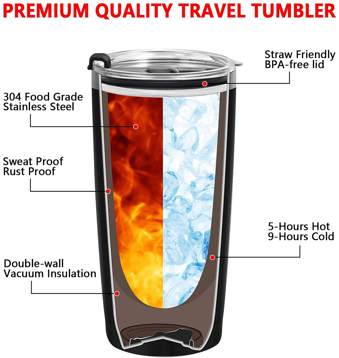 Adventure Design Thermoformed Cup- 500 Cup/Lid/Straw (500 units)
