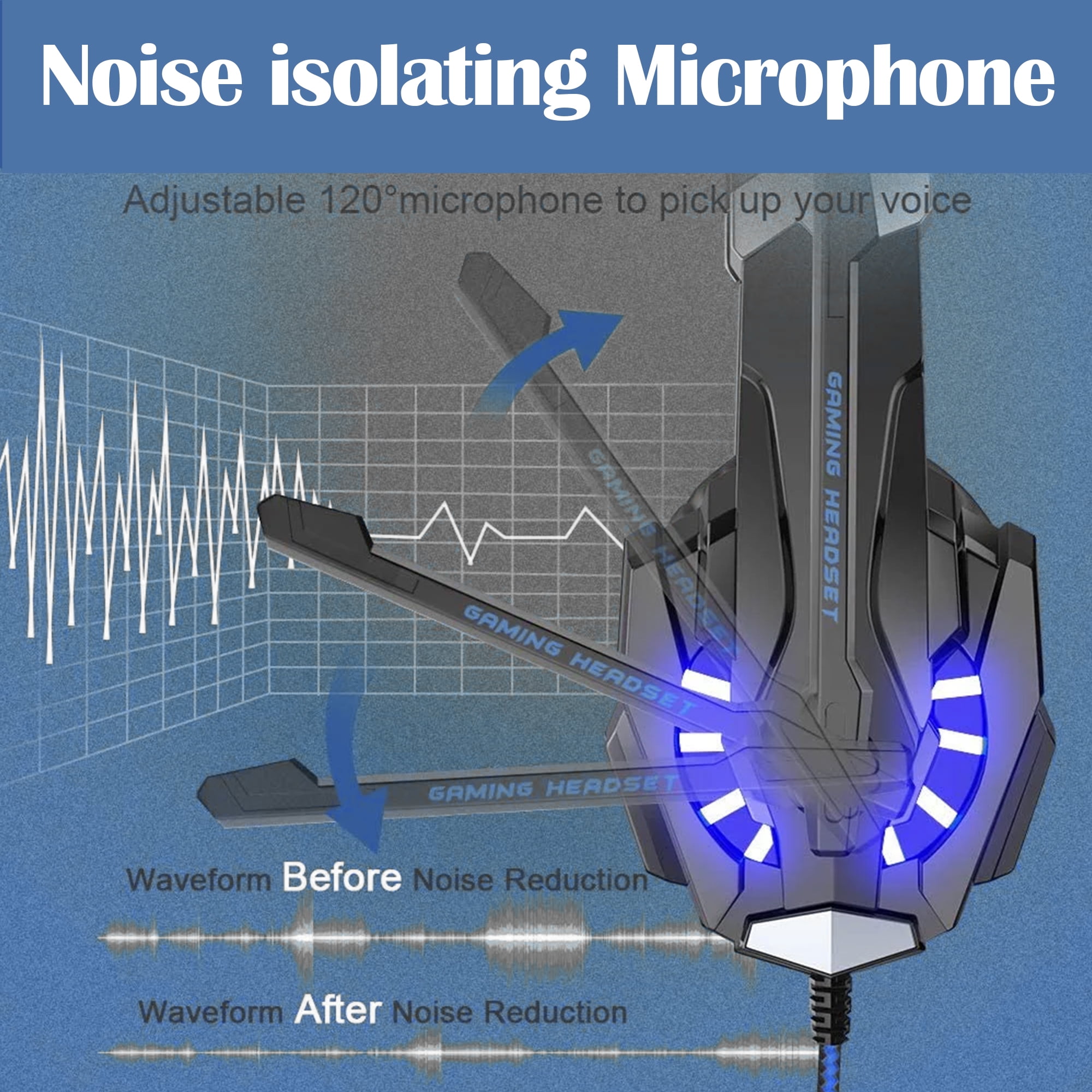 SPBPQY G9000 Stereo Gaming Headsets for PC P4 P5 Controller, Noise Cancelling Over Ear Headphones with Mic, LED Light, Bass Surround, Soft Memory Earmuffs (Blue)