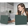 thumbnail image 5 of MOSISO Compatible with MacBook Air 15 inch Case 2026 2025 2024 2023 Release M4 A3241 M3 A3114 M2 A2941,5in1 Set Laptop Hard Shell Protective Case, 5 of 7