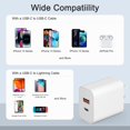 thumbnail image 3 of USB C Charger Block, for iphone Charger Block,USB Charger Block, 3-Pack for Compatible for iphone 15/Compatible for iphone 15 Pro/ iphone 15 Pro Max/iPhone14/13/12 Pro/iPad Pro/Samsung/Android Phone, 3 of 6