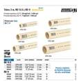 thumbnail image 1 of Tubo CPVC, 1/2', 3 metros Foset Tubo CPVC, 1/2', 3 metros, 1 of 1