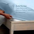 thumbnail image 5 of Bare Home Fitted Sheet - 22" Extra Deep Pocket - Premium 1800 Collection - Twin-XL, Light Blue, 5 of 7