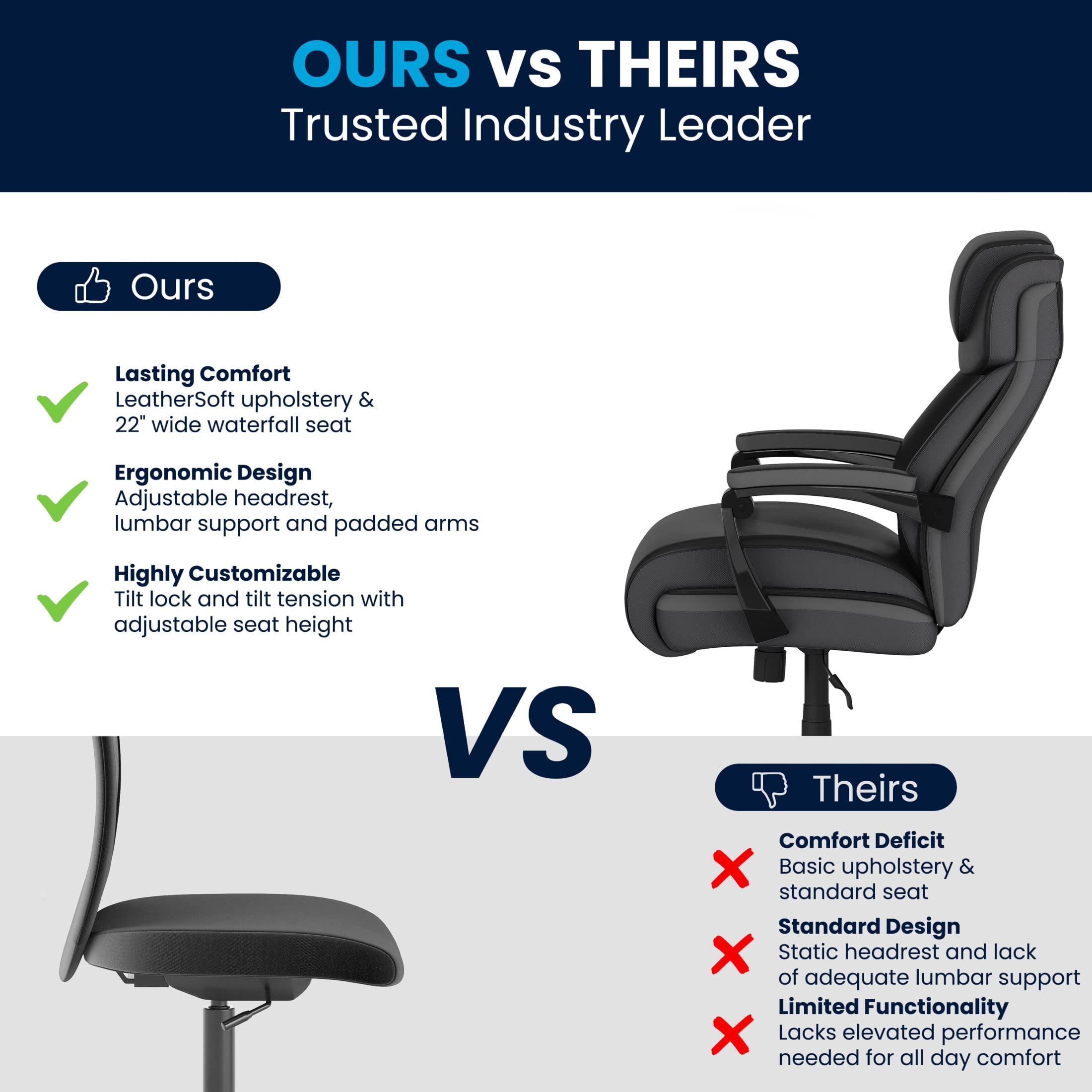 Flash Furniture Hercules Series Big & Tall Ergonomic LeatherSoft Office Chair, Black