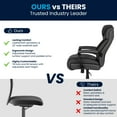 thumbnail image 6 of Flash Furniture Hercules Series Big & Tall Ergonomic LeatherSoft Office Chair, Black, 6 of 18