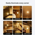 thumbnail image 4 of witspace Motion Sensor Light Indoor, Stair Night Lights Battery Operated, USB Rechargeable Under Cabinet Lighting, Wireless LED Puck Lights for Kitchen, Bedroom, Hallway, Wall, Closet, 4 of 9