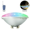 thumbnail image 1 of Projecteur LED pour Piscine Éclairage sous-Marin Étanche avec Télécommande Lampe Submersible, 1 of 9