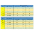 thumbnail image 2 of Little Boys Short Sleeve Button Down Shirts Tops Shorts Pants 2pcs Summer Outfits, 2 of 6