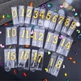 thumbnail image 4 of Olurrisa 28 PCS Number Birthday Candles Gold Number Candles Cake Candles for 1st Birthday to 18th Birthday Decoration, Wedding Anniversary, Party Celebration, Baby Showers (Gold), 4 of 7