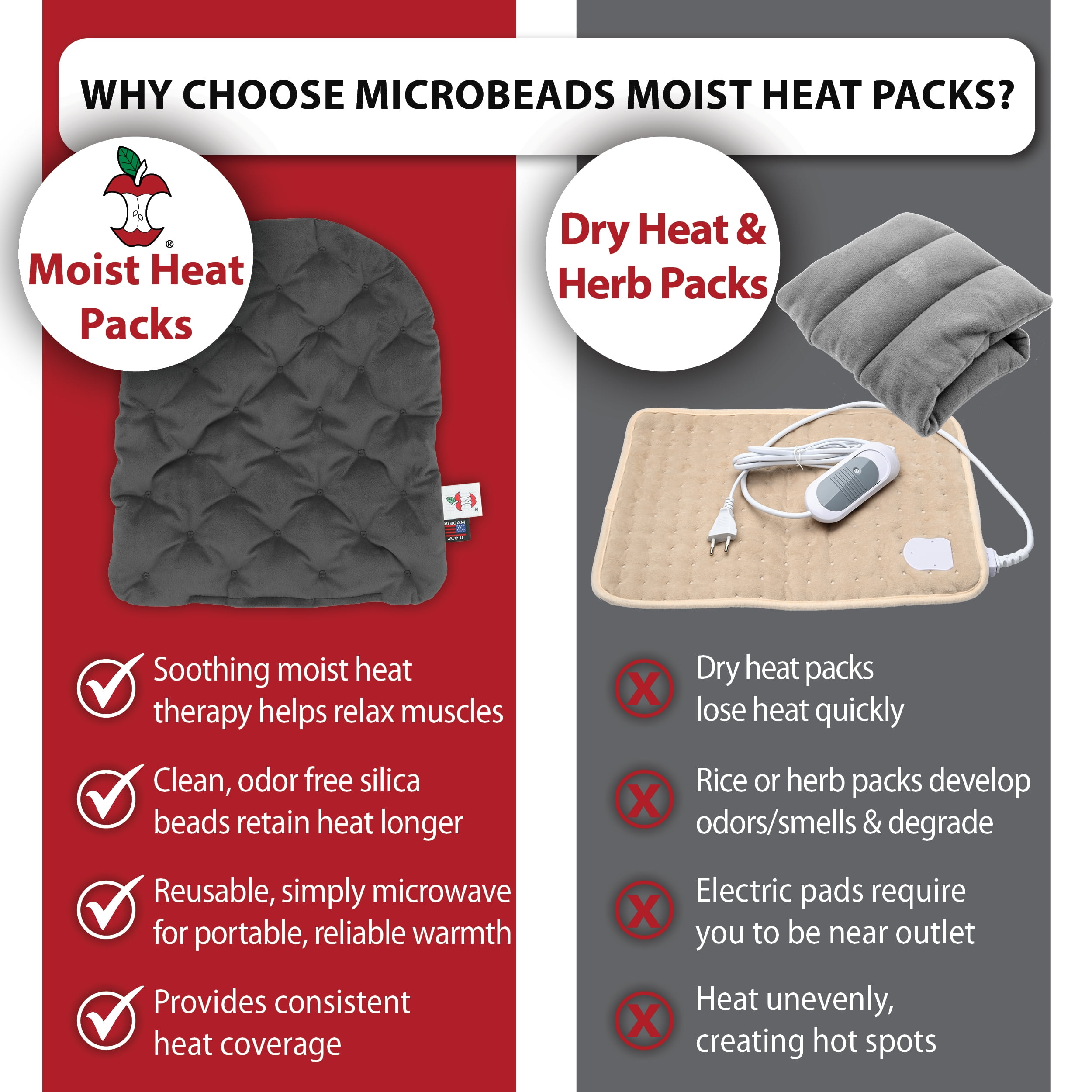 Core Products MicroBeads Moist Heat Therapy Microwave Pack - Large Heating Pad 11" X 14"