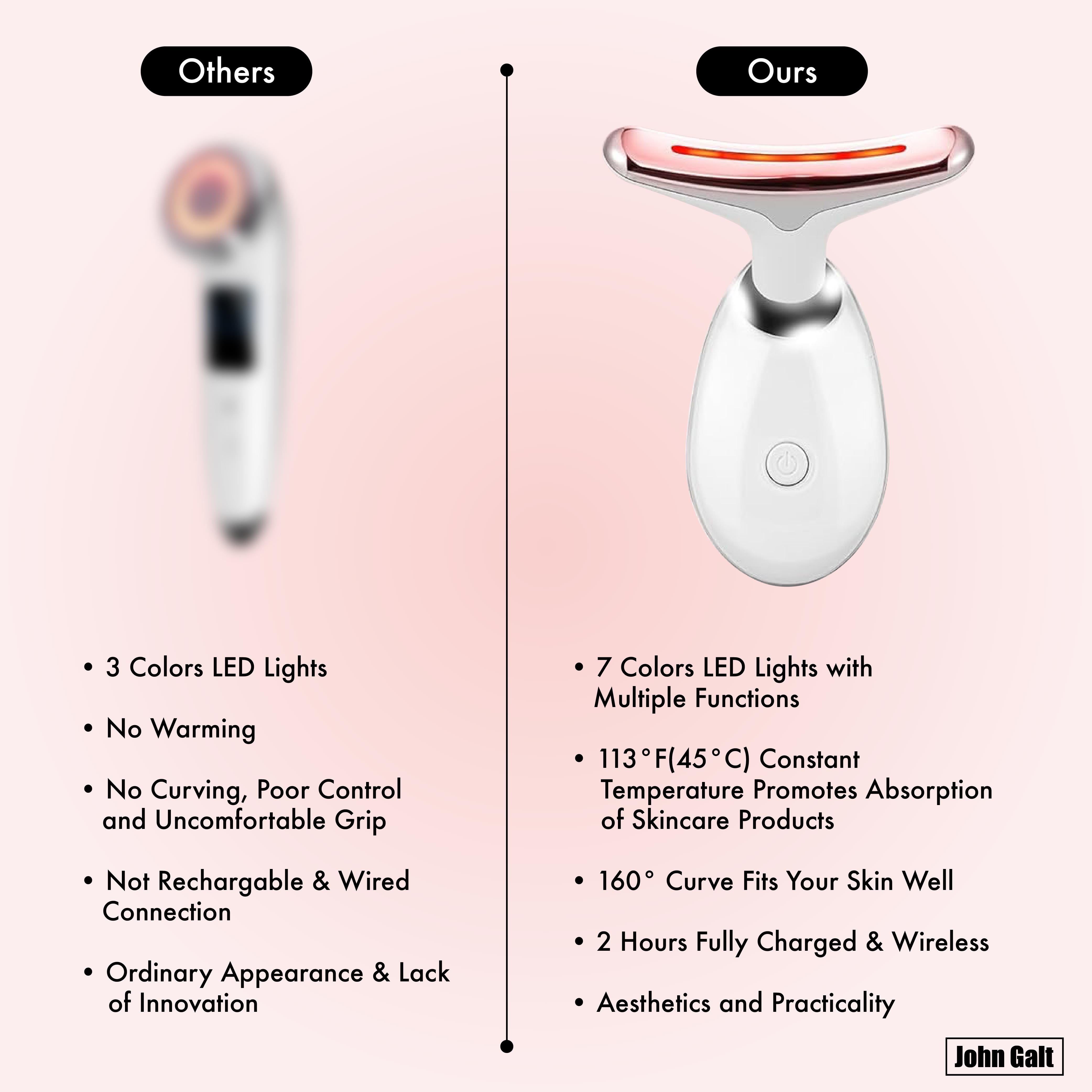 John Galt Red Light Therapy Massager for Face and Neck, 7 Color Led w/ Skin Care