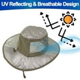thumbnail image 4 of Polar Cooling Sun Hat w/ Hydro Evaporative & UV Protection - SPF Reflective Bucket Brimmed Cap, Moisture-Wicking, Adjustable and Breathable for Summer Outdoor Activities - Men & Women, 4 of 9