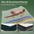 thumbnail image 3 of 12-Inch Queen Size Hybrid Mattress with Gel Memory Foam and Individually Pocketed Springs, Pressure Relief, Green, 3 of 6