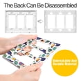 thumbnail image 4 of Yayeee Rocker Switch Wall Plate 3-Gang 6.5"x4.6" Home Decorative Outlet Cover, Vibrant Toucans Pattern, 4 of 6
