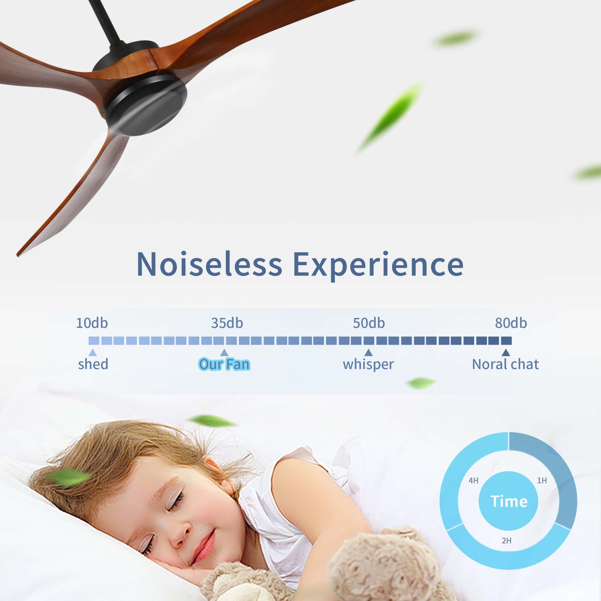 Miniyam 72 inch Wood Ceiling Fan No light with Remote Control, Low Profile Ceiling Fan without Light, Noiseless Reversible DC Motor with Timer