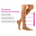 thumbnail image 2 of Naiovety 1 par de calcetines de compresión de pantorrilla ancha, ligeros, resistentes al desgaste, con punta abierta, calcetines de pantorrilla de talla Ropa Deportiva, Zapatos Negro M Naiovety OD016440-04, 2 of 6