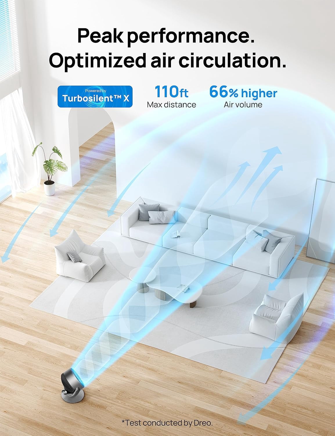 Dreo Smart Fans for Home, 110ft Air Circulator, 120° 90° Oscillating Fans with WiFi Voice Control, 9 Speeds, 25dB DC Quiet Fan, 6 Modes, 12H Timer, Works with Alexa/Google, 16" Table Fan for Bedroom.
