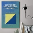 thumbnail image 5 of The Conjoined Triangles of Success Poster Canvas Wall Art Aesthetic Room Decor Cool Posters 24x36 Poster Print, Posters For Bedroom Living Room, 5 of 5