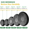 thumbnail image 4 of 20 Pack 6 Inch Plant Saucers Clear Plastic Plant Saucer Drip Trays Small Plant Plate Dish for Indoor Flower Pots and Planters, Bulk, 4 of 8