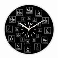 thumbnail image 3 of Funny Atomic Science Chemistry Wall Clock Geek Large Chemical Symbols Round Wall Watch Clock Silent Teacher Gift Decor（10 Inch）, 3 of 6