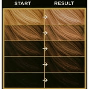 Natural Blonde Permanent Kit