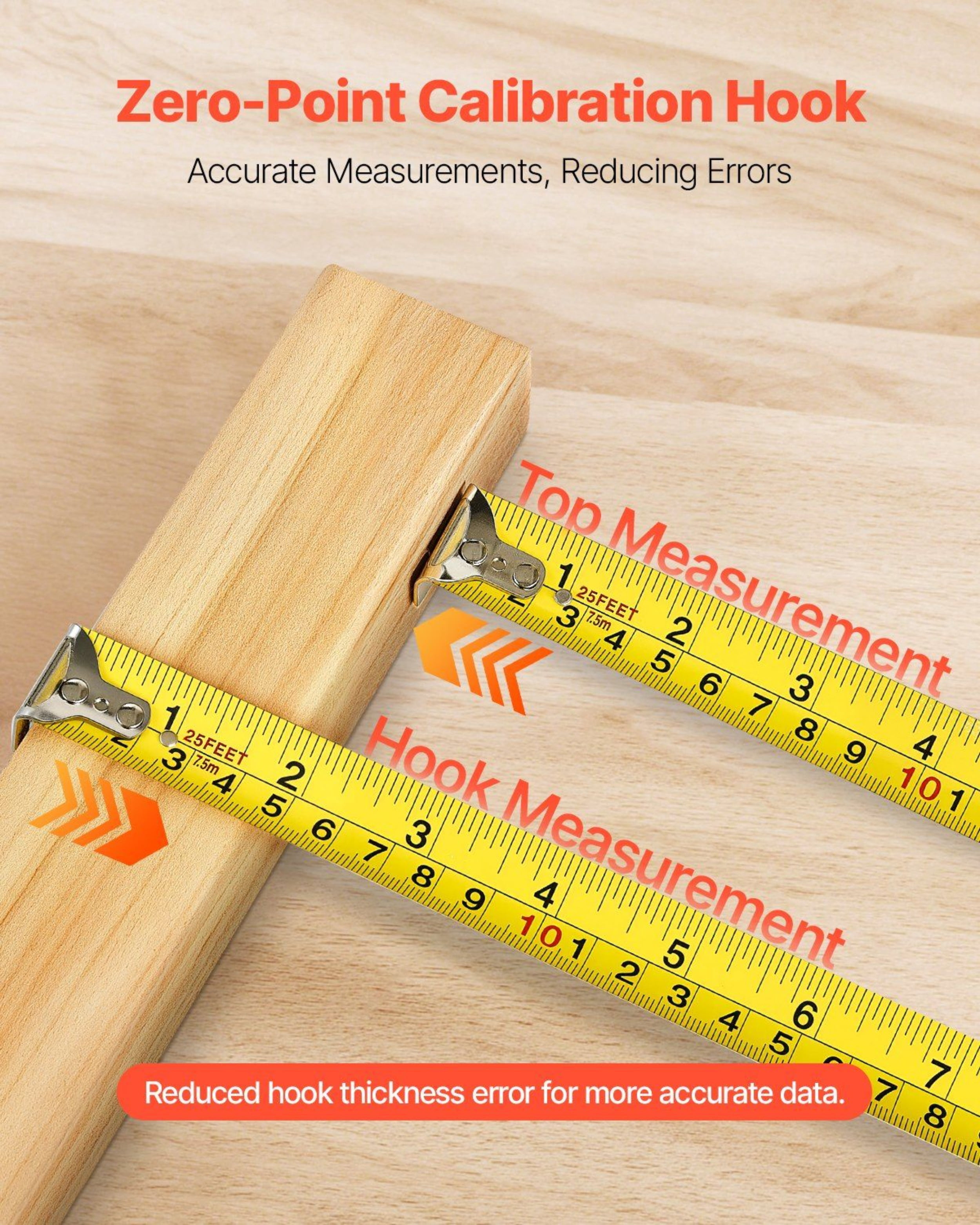 Yellow 2-piece Long Tape Measure, Extendable, with Dual Scales for Both Imperial and Metric Feet/meters, ABS Casing, Suitable for Home Use and Designers.