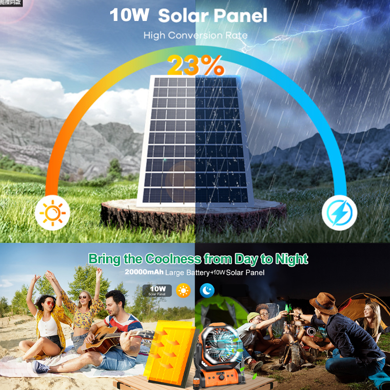 20000mAh Solar fan with LED Lantern, Camping Fan with Solar Panel, 10W Rechargeable Solar Powered Fan for Outside, Quiet Battery Operated Tent Fan for Picnic, Barbecue, Fishing