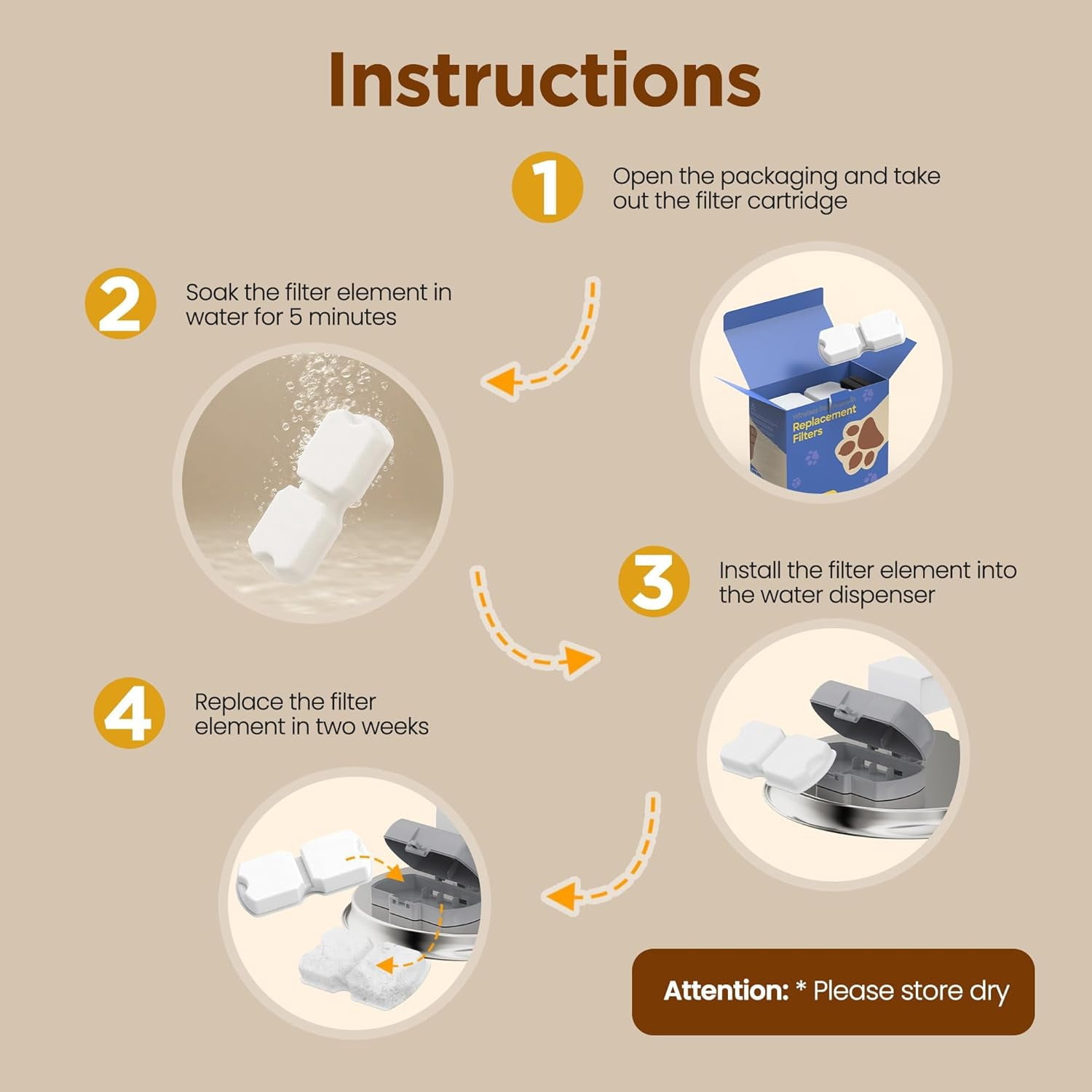 WAAYEEPAL Cat Water Fountain Filter Replacement: 12 Cat Fountain Filter - 12 Pet Fountain Filter, Suitable for GIOTOHUN Stainless Steel Cat Fountain S11