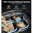 thumbnail image 6 of Smart Car Cup Holder Diffuser, Intelligent Automatic Spray Car Air Freshener, Portable Vehicle Aromatherapy Fragrance Diffuser for Auto Interior Odor Eliminator, Office Desktop Use, 6 of 8