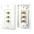 thumbnail image 2 of Pyle Home PHRCOMP3 3 RGB/RCA Component Wall Plate, 2 of 3