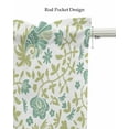 thumbnail image 5 of Green Leaves Floral Linen Curtain Valance for Bedroom/Bathroom/Kitchen/Office/Living/Dining Room Windows,Contemporary Boho Pastel Plant Herb Pocket Topper Drapes Decorative Cafe Drapery Panel 54x18, 5 of 6