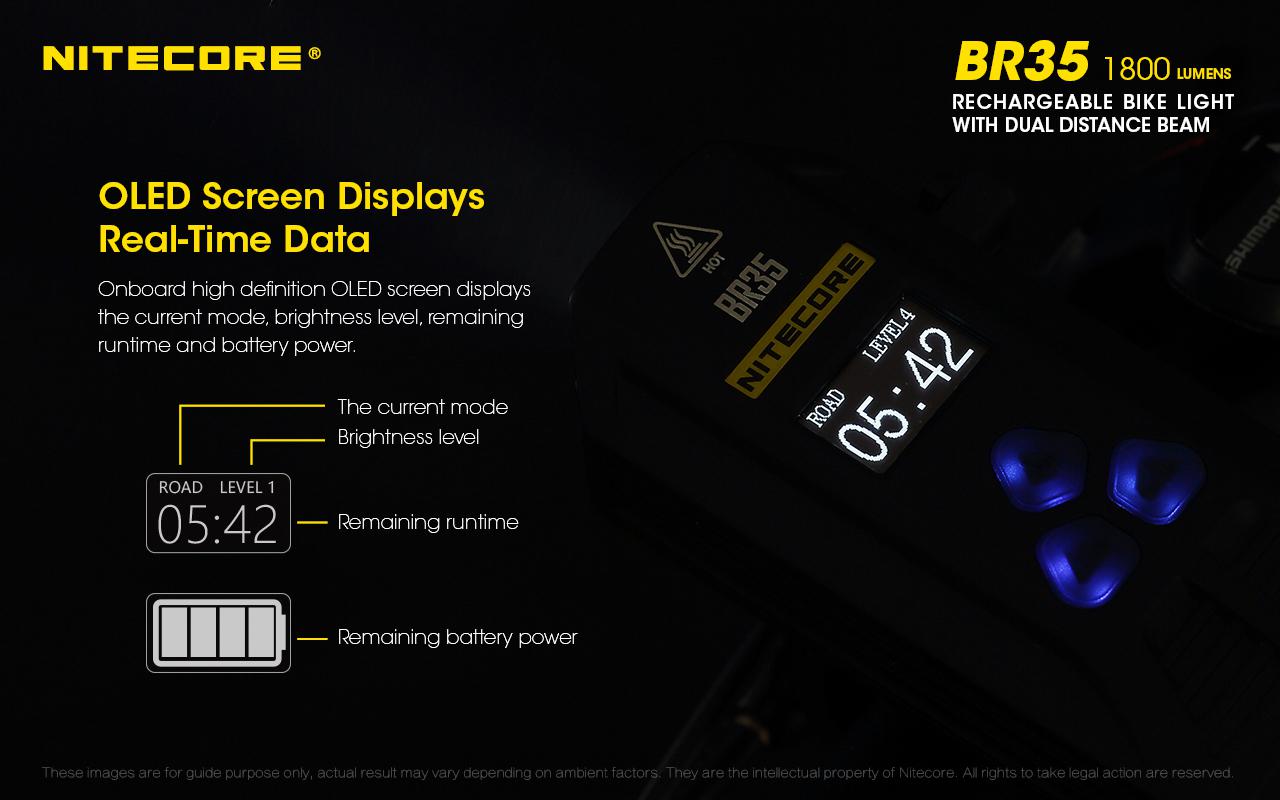NITECORE BR35 1800 Lumen Rechargeable Bike Light -Cree, XM-L2 U2 LED with VCL10 Multi-Tool and USB Car Adapter - image 5 of 11