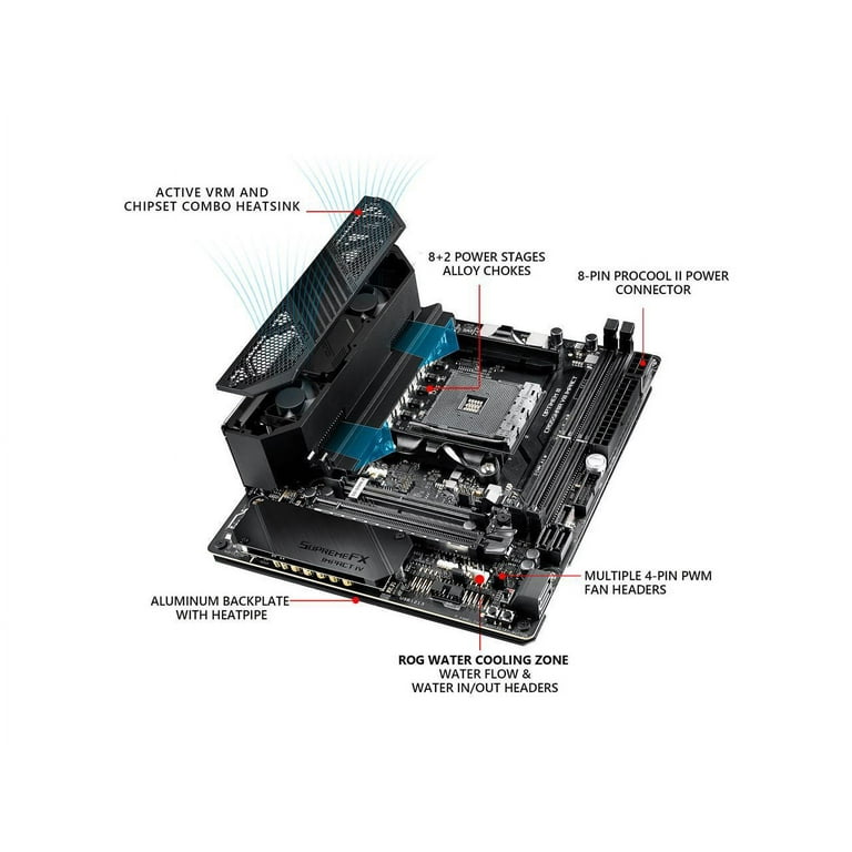 ASUS ROG Crosshair VIII Impact - Motherboard - Mini-DTX