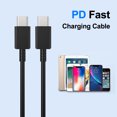 thumbnail image 1 of Mecanografíe a C el tipo rápido del bloque del cargador el paladio de carga 25W del cable de C conveniente para Smartphone, 1 of 7