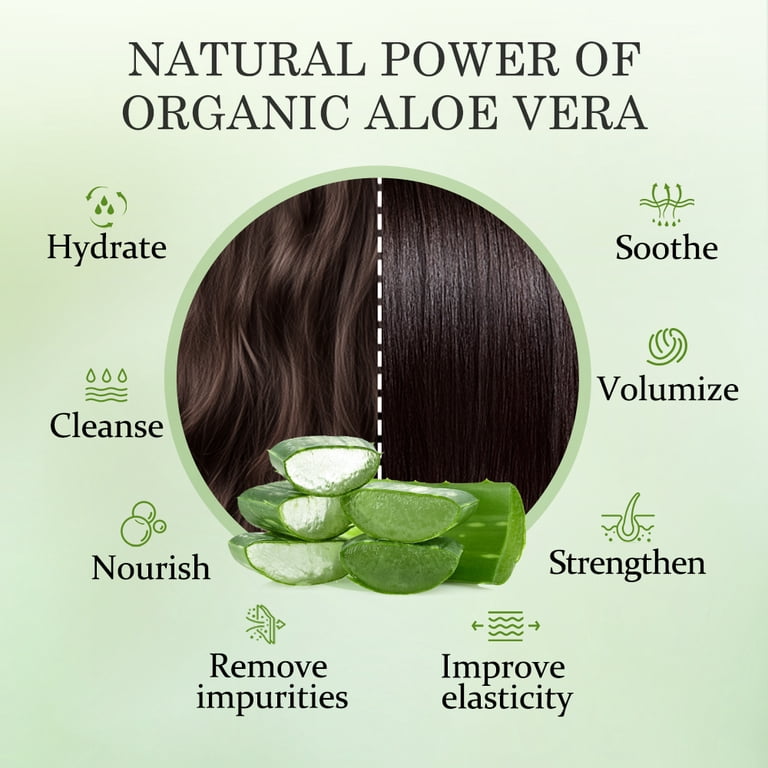 Aloderma Aloe Nourishing Hair Conditioner Made with Fresh Organic Aloe Vera  for Dry, Damaged Hair - Deeply Hydrates and Nourishes Hair and Scalp, ...