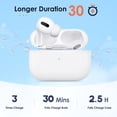 thumbnail image 4 of Funda de carga de repuesto de 660 mAh para AirPods Pro de primera y segunda generación, 4 of 8