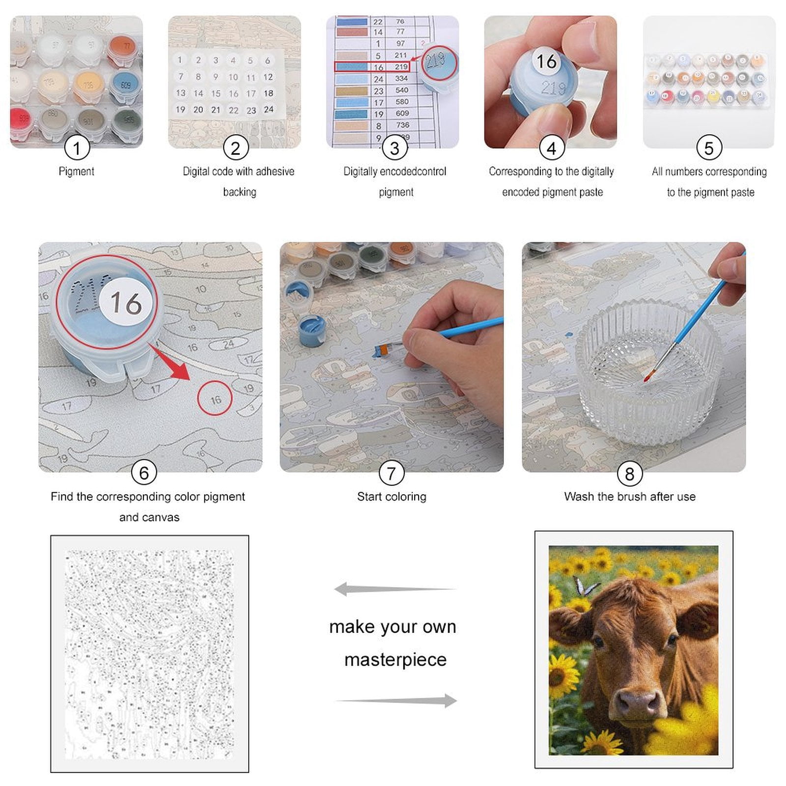 Paint by Numbers Kit for Adults, Cow In Sunflower Field With Butterfly Paint by Numbers, Easy Paint by Numbers Kit for Adults Beginner, DIY Adult Paint by Number Kits on Canvas, Home Decor