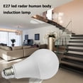 thumbnail image 1 of Bombilla de luz de radar LED E27 SMD5730 Bombilla de sensor de movimiento PIR Luz blanca (5W), 1 of 5